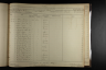 U.S., Civil War Draft Registrations Records, 1863-1865