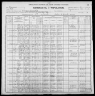 1900 United States Federal Census