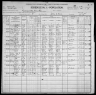 1900 United States Federal Census