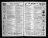 U.S. City Directories, 1821-1989