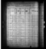 1880 United States Federal Census