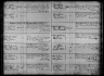 Tennessee State Marriages, 1780-2002