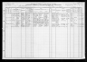 1910 United States Federal Census