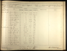 U.S., Civil War Draft Registrations Records, 1863-1865