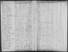 1820 United States Federal Census