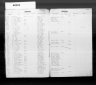 Kentucky Birth Records, 1852-1910