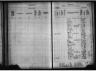 Kansas State Census Collection, 1855-1925