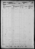 1860 United States Federal Census