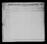 1830 United States Federal Census