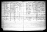 U.S., Quaker Meeting Records, 1681-1994