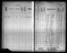 Kansas State Census Collection, 1855-1925