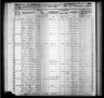 Kansas State Census Collection, 1855-1925