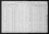 1910 United States Federal Census