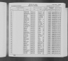 Ohio Deaths, 1908-1932, 1938-1944, and 1958-2002