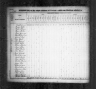 1830 United States Federal Census