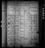 1880 United States Federal Census