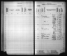 Kansas State Census Collection, 1855-1925