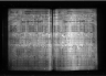 Selected U.S. Federal Census Non-Population Schedules, 1850-1880