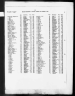 England & Wales, Death Index, 1916-2006