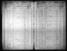 Kansas State Census Collection, 1855-1925