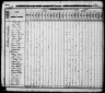 1830 United States Federal Census