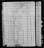 1880 United States Federal Census