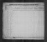 1830 United States Federal Census