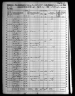 1860 United States Federal Census