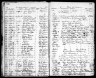 Evangelical Lutheran Church of America, Records, 1875-1940