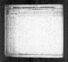 1830 United States Federal Census