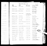 North Carolina, Marriage Records, 1741-2011