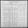 1900 United States Federal Census