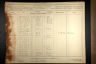 U.S., Civil War Draft Registrations Records, 1863-1865