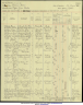 UK, Outward Passenger Lists, 1890-1960