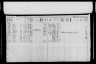 Canadian Passenger Lists, 1865-1935