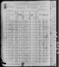 1880 United States Federal Census