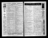 U.S. City Directories, 1821-1989 (Beta)