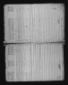 1820 United States Federal Census