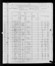 1880 United States Federal Census