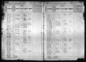 Kansas State Census Collection, 1855-1925