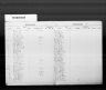 Kentucky Marriage Records, 1852-1914