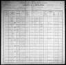 1900 United States Federal Census