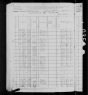 1880 United States Federal Census