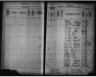 Kansas State Census Collection, 1855-1925