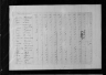 1810 United States Federal Census