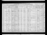 1910 United States Federal Census