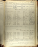 U.S. Federal Census Mortality Schedules, 1850-1885