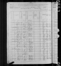 1880 United States Federal Census