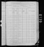 1880 United States Federal Census