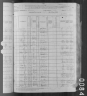 1880 United States Federal Census